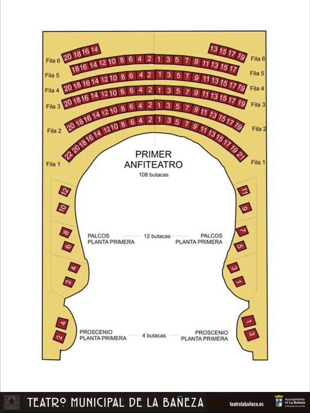 teatro_primer-anfiteatro-baneza