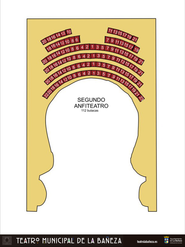 teatro_segundo-anfiteatro-baneza